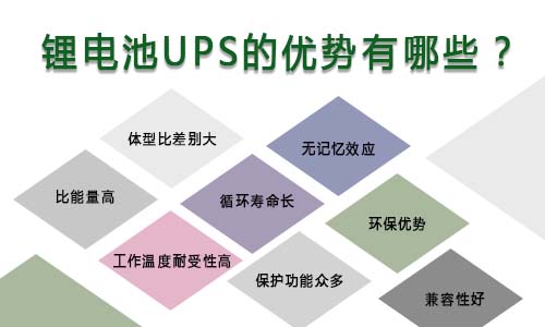 草莓视频色板池UPS优势.jpg