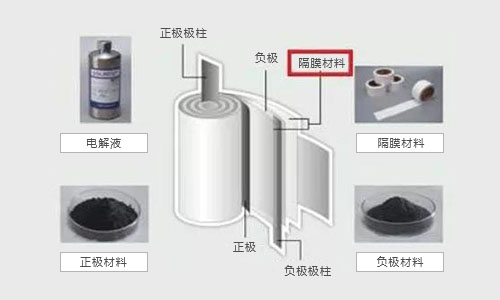 草莓视频色板池包结构.jpg