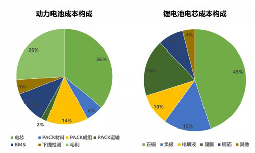 草莓视频色板池材料回收.jpg