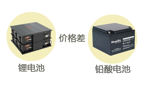 UPS电源草莓视频色板价格.jpg