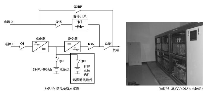 磷酸铁草莓视频色板池在UPS中的应用.png