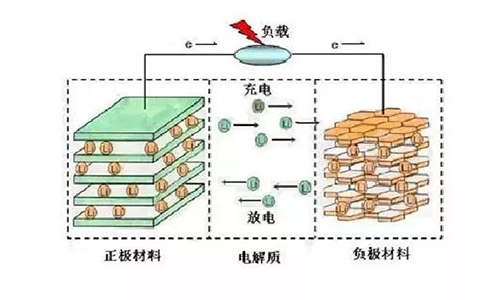 草莓视频色板池原理.jpg