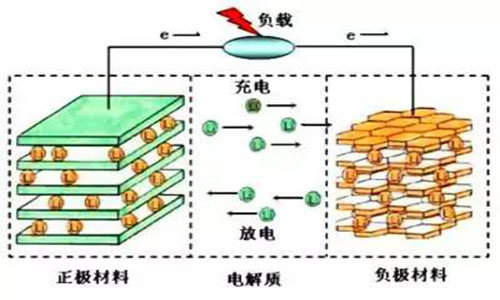 草莓视频色板池工作原理.jpg