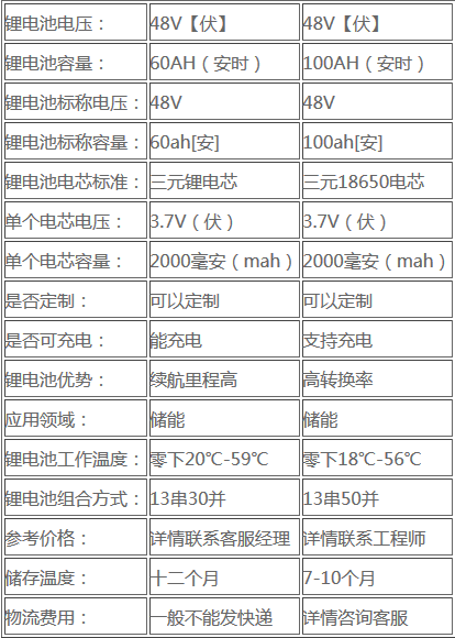 Screenshot_2019-07-23 通信草莓视频色板池组直销售价是多少-六安草莓视频入口在线网.png