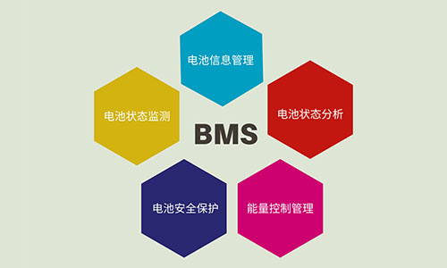 BMS草莓视频色板池管理系统.jpg