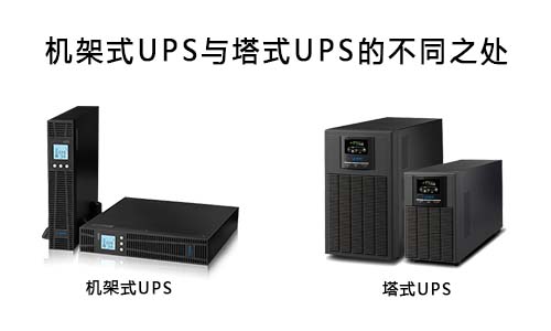 <b>草莓视频APP入口在线电气机架式UPS与塔式UPS的区别在哪里?</b>