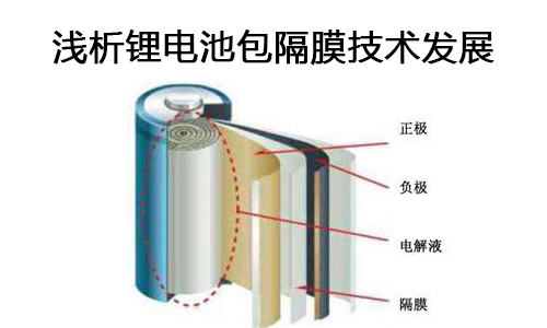 <b>浅析草莓视频色板池包隔膜技术发展</b>